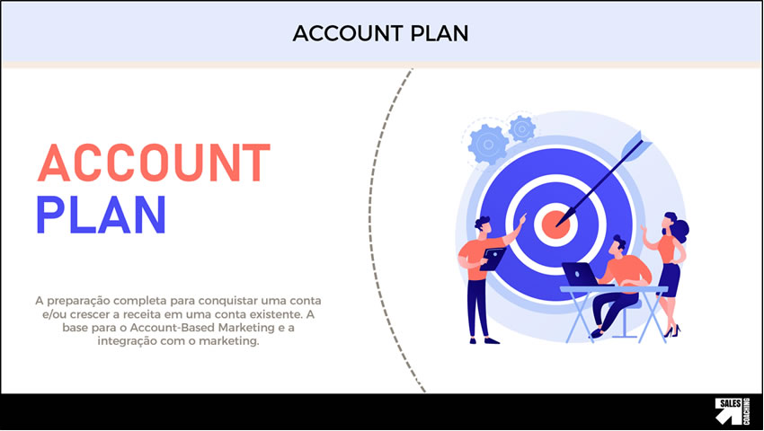 Account Plan